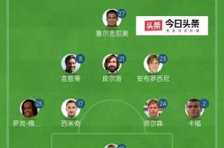 包含巴萨再度上演帽子戏法，AC米兰后防线成筛子！的词条